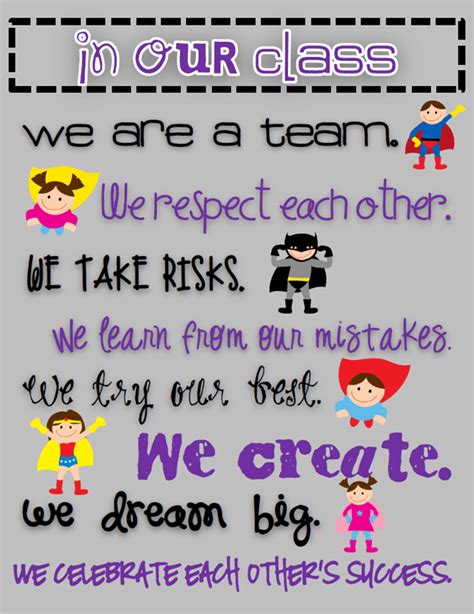 Choices Consequences Poster Classroom Decor Inspirational Quotes ...