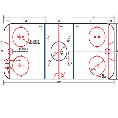 Rink Layouts - Rink Systems