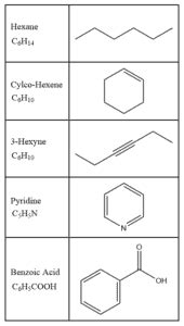 Bond-Line Structures - Learn Chemistry Online | ChemistryScore