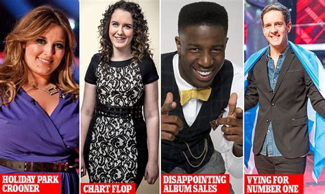 The Voice UK winners and where are they now after failing to launch ...