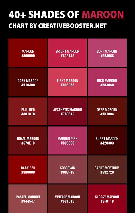 40+ Shades of Maroon Color (Names, HEX, RGB, & CMYK Codes) – CreativeBooster