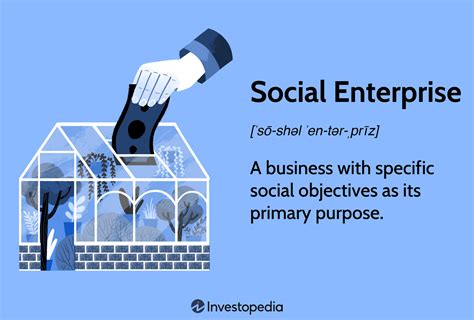 Social Entrepreneurship Examples