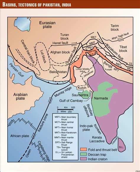 India Geology Map