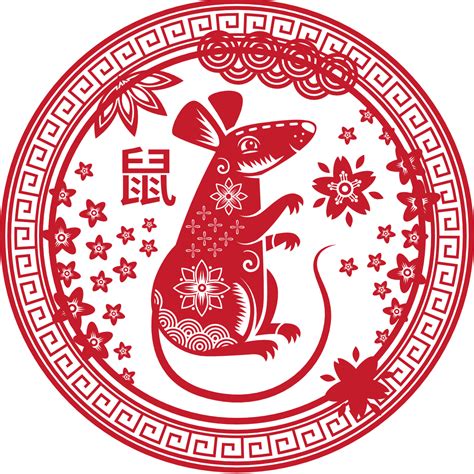 L'astrologie chinoise, Rat | e-astrologie.com