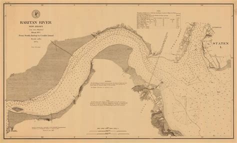 Raritan River Map - 1874 | New brunswick map, Raritan, New brunswick