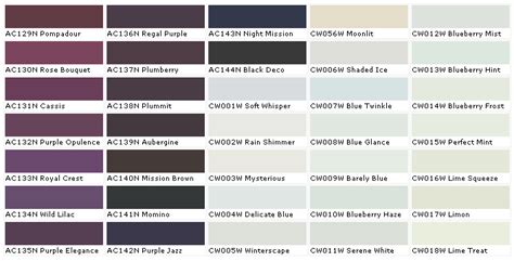 Duron Paints - Duron Paint Colors - Duron Wall Coverings - House Paints ...