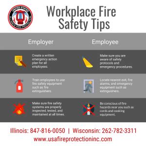 Workplace Fire Safety Tips - USAFP