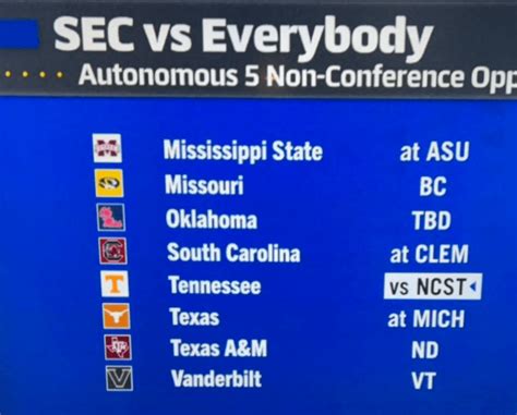 SEC Network Makes Embarrassing Mistake With Schedule Release - The Spun