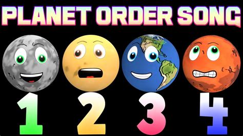 Planet Order Song | Solar System for Kids - YouTube