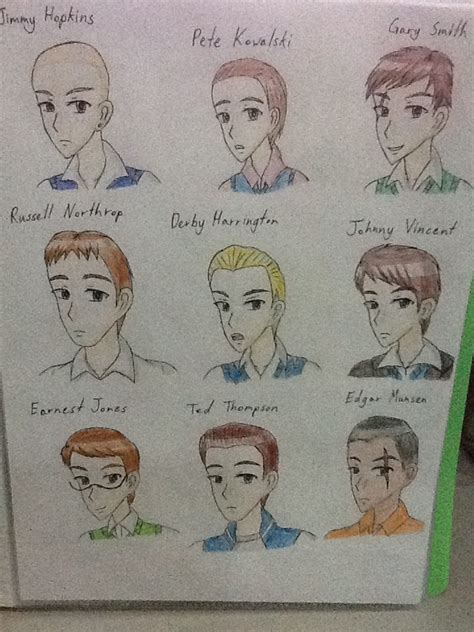 Bully characters #1 - Main characters and Leaders by StarLaurenTitan on DeviantArt