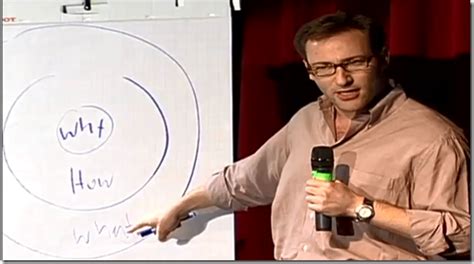 Simon Sinek TED Talk & Start With Why = Fantastic for Content Marketers - Mel Carson