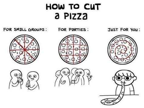 foreveralone, how to eat pizza