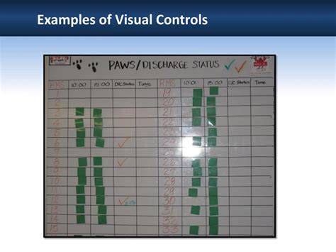 PPT - Lean Visual Controls PowerPoint Presentation, free download - ID ...