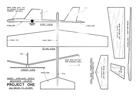 Oz : 5 Giant Steps, Project 1 plan - free download