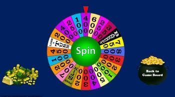 Wheel Of Fortune Wheel For Classroom Online - clevercamera