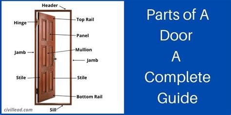 Parts of A Door, Door Jamb - A Complete Guide - Civil Lead