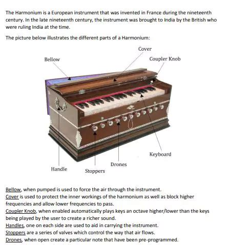 [PDF] Keyboard Harmonium Notations PDF - Panot Book