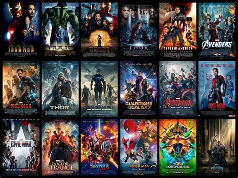 Marvel Cinematic Universe Untuk Pemula Siri #1