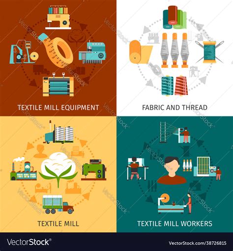 Textile mill 4 flat icons square Royalty Free Vector Image