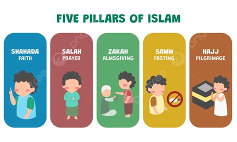 Five Pillars Of Islam Kid Illustration Vector, Islam, Muslim, Kids PNG ...