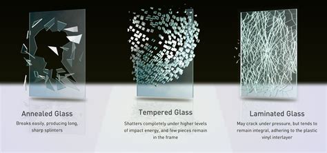 Image Result | Laminated glass, Glass window, Glass suppliers