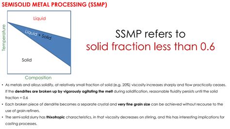 SOLUTION: Lecture 2 semisolid metal processing casting defects non destructive testing - Studypool