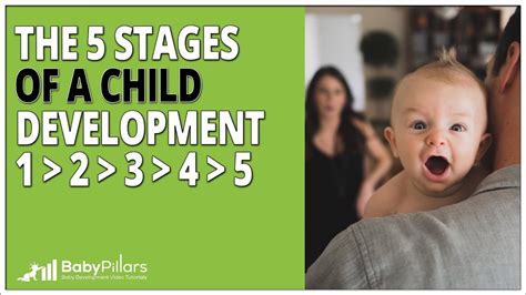 What are the 5 stages of child development? What are the 5 stages of child development? – Open Lsp