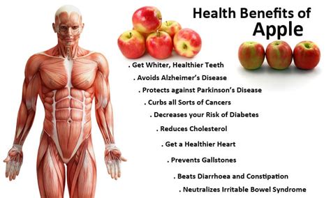 15 Health Benefits of Apples - Home Remedies