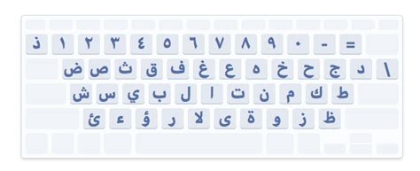 macos - Type Arabic numbers in Arabic keyboard - Ask Different