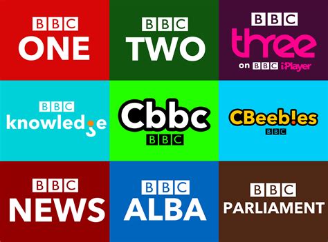 BBC Rebranding Project 2015: Czech Out My Vision Of What BBC Should ...