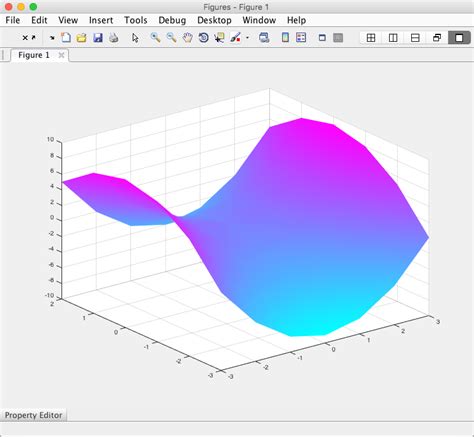 Plotting In MATLAB