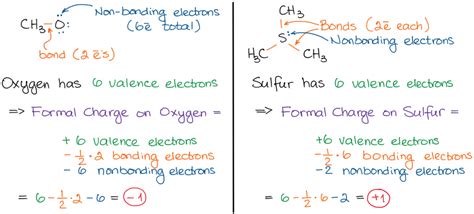 Formal Charges in Organic Molecules — Organic Chemistry Tutor