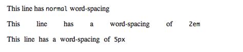 word-spacing | CSS-Tricks