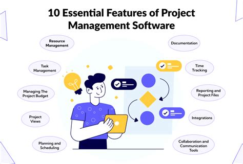 Top Features to Look for in a Project Management Software - Project ...