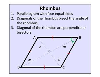 Properties of a Parallelogram and Properties of a Rhombus Poster Set