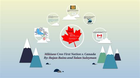 Mikisew Cree First Nation v Canada by Rajan Bains on Prezi