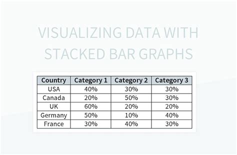 Visualizing Data With Stacked Bar Graphs Excel Template And Google Sheets File For Free Download ...