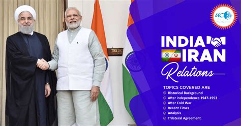 India Iran Relations and its importance