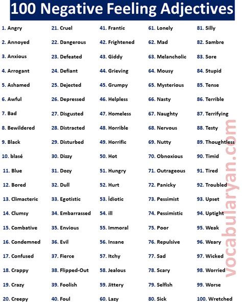 100+ List of Words Negative Feeling Adjective – VocabularyAN