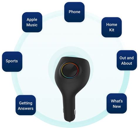 Bluetooth AI Devices Drive Voice-Enabled Car Infotainment - EE Times Europe