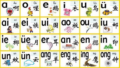 Chinese Pinyin To Characters For Kids