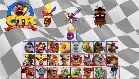 Crash Team Racing remake characters. : r/crashbandicoot