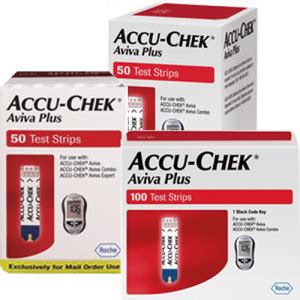 Accu-Chek Aviva Plus - We Buy Test Strips