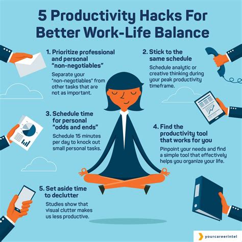 12 Ways for Enjoying A balance work and family - Career Cliff