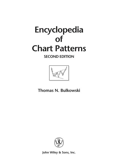 SOLUTION: Encyclopedia of chart patterns - Studypool