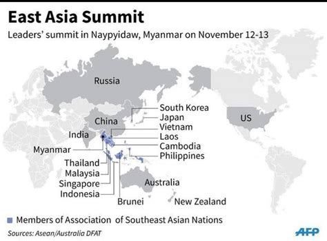 East Asia Summit - INSIGHTS IAS - Simplifying UPSC IAS Exam Preparation