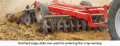 Disc Harrows: Powerful Farm Equipment for Soil Preparation - AGRIVI