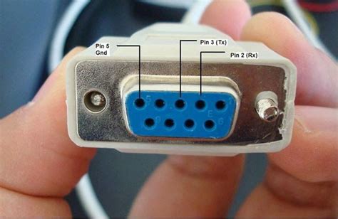 Serial Port is Use for the serial communication - Electrical Engineering Pics: | Serial port ...