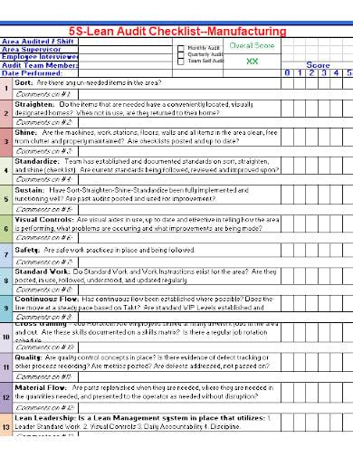 Hr Audit Checklist Questionnaire - Bank2home.com