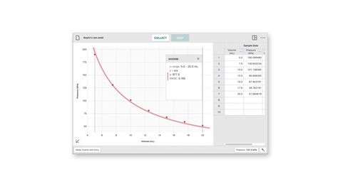 Graphical Analysis™ | Vernier Canada